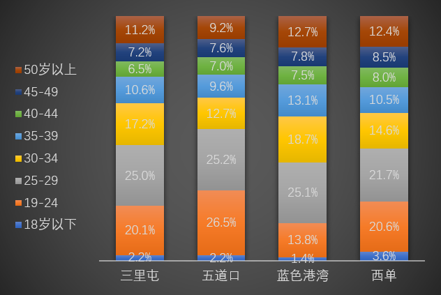 智慧足跡 智慧足跡