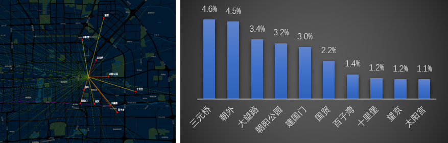 智慧足跡 智慧足跡
