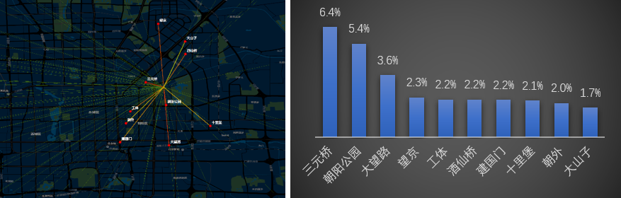 智慧足跡 智慧足跡