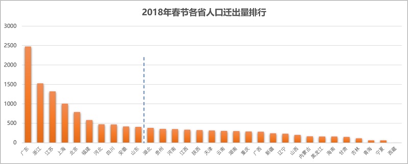 智慧足跡 智慧足跡