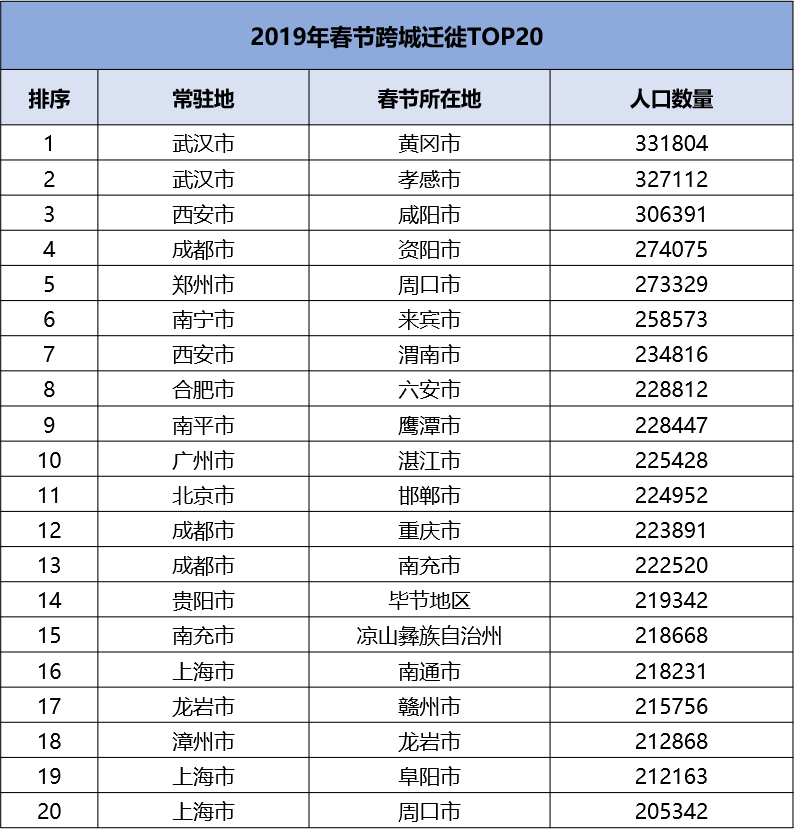 智慧足跡 智慧足跡