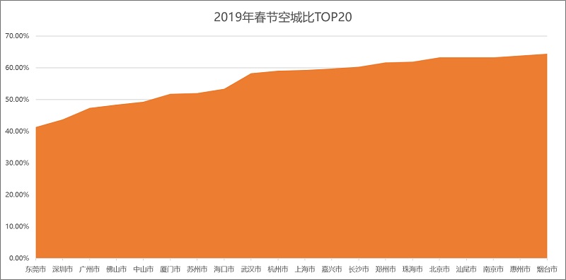 智慧足跡 智慧足跡