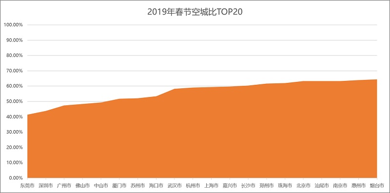 智慧足跡 智慧足跡