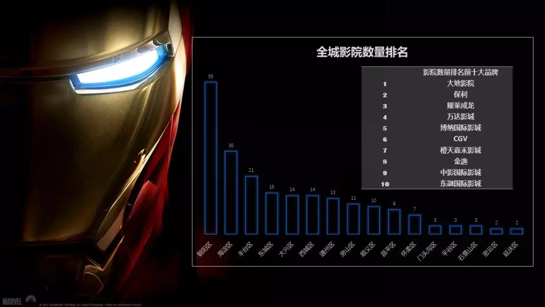 智慧足跡 智慧足跡