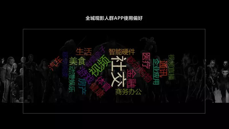 智慧足跡 智慧足跡