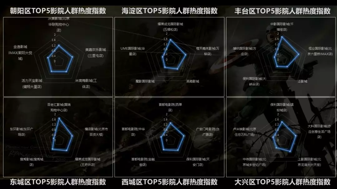 智慧足跡 智慧足跡