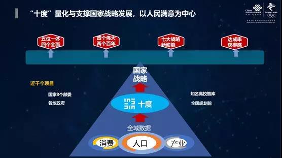 智慧足跡 智慧足跡