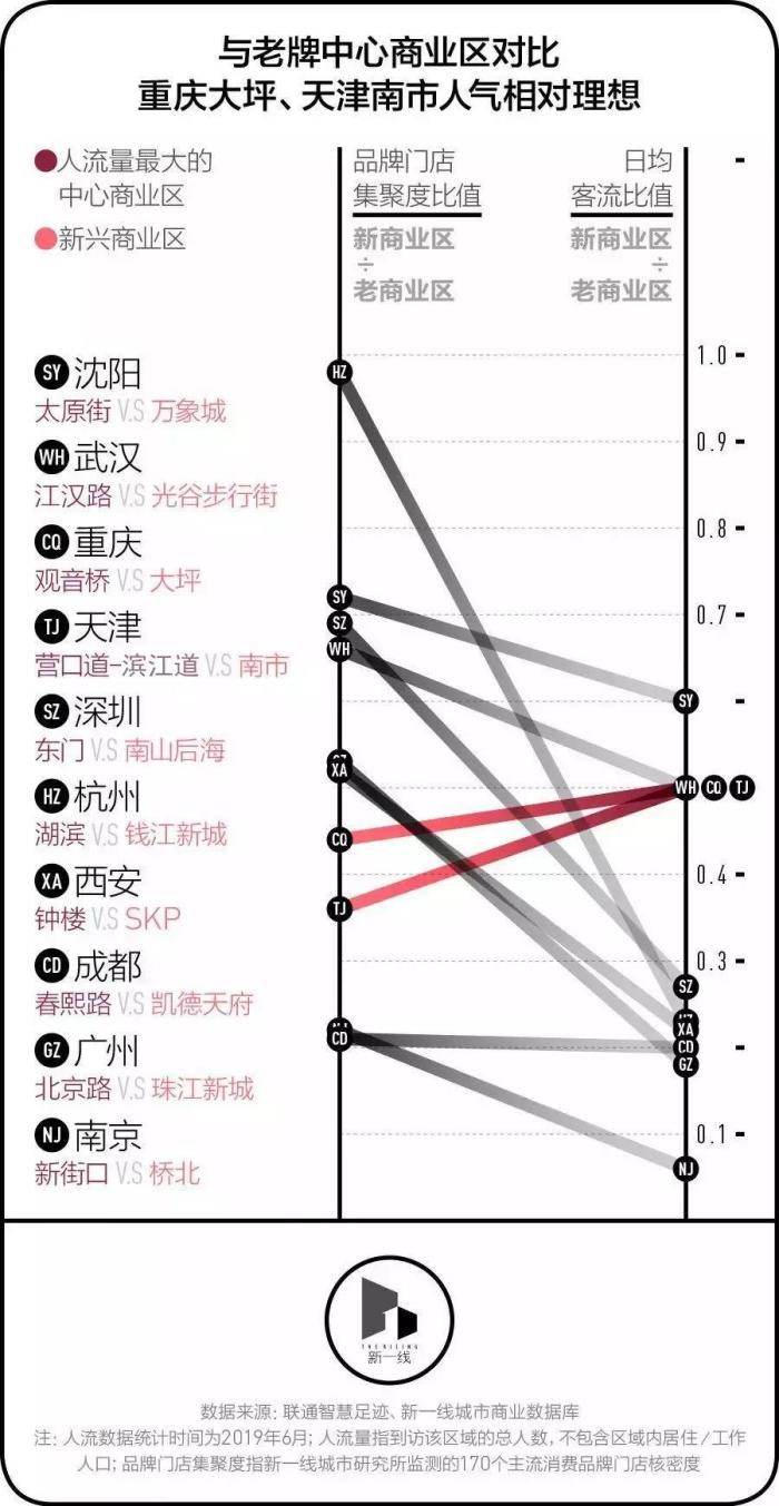 智慧足跡 智慧足跡