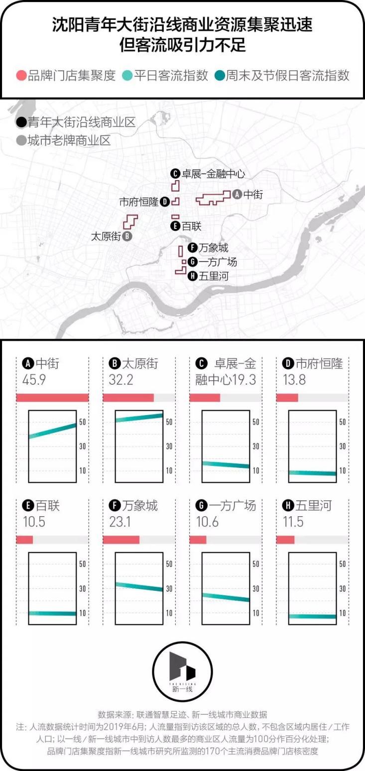 智慧足跡 智慧足跡
