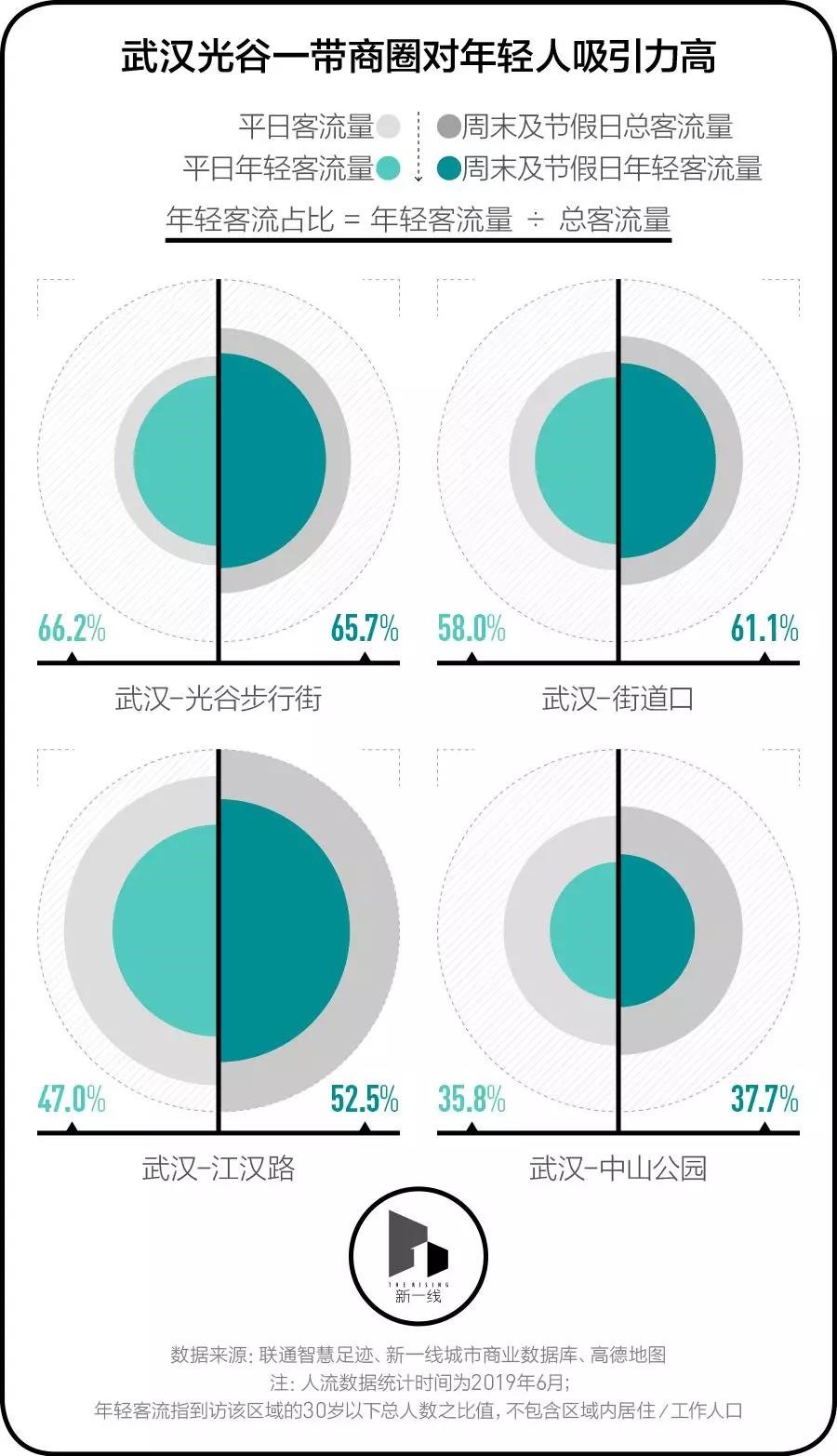 智慧足跡 智慧足跡