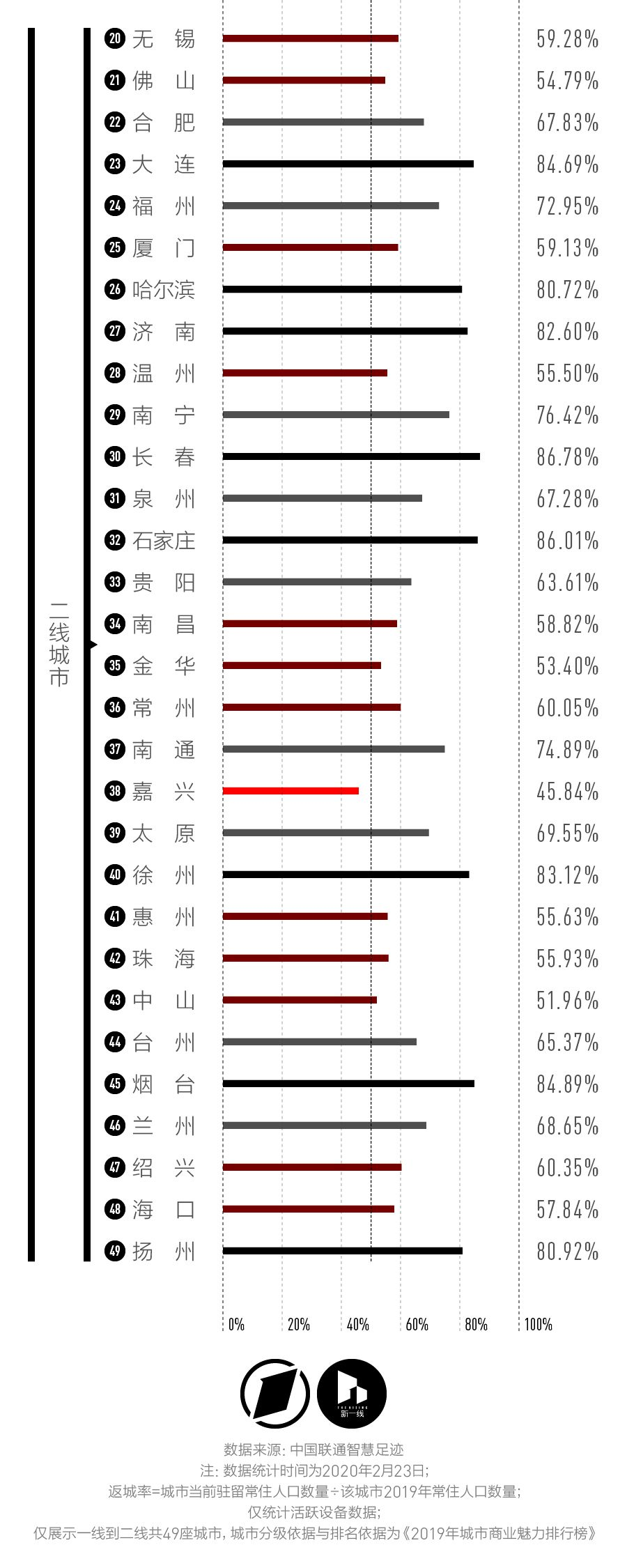 智慧足跡 智慧足跡