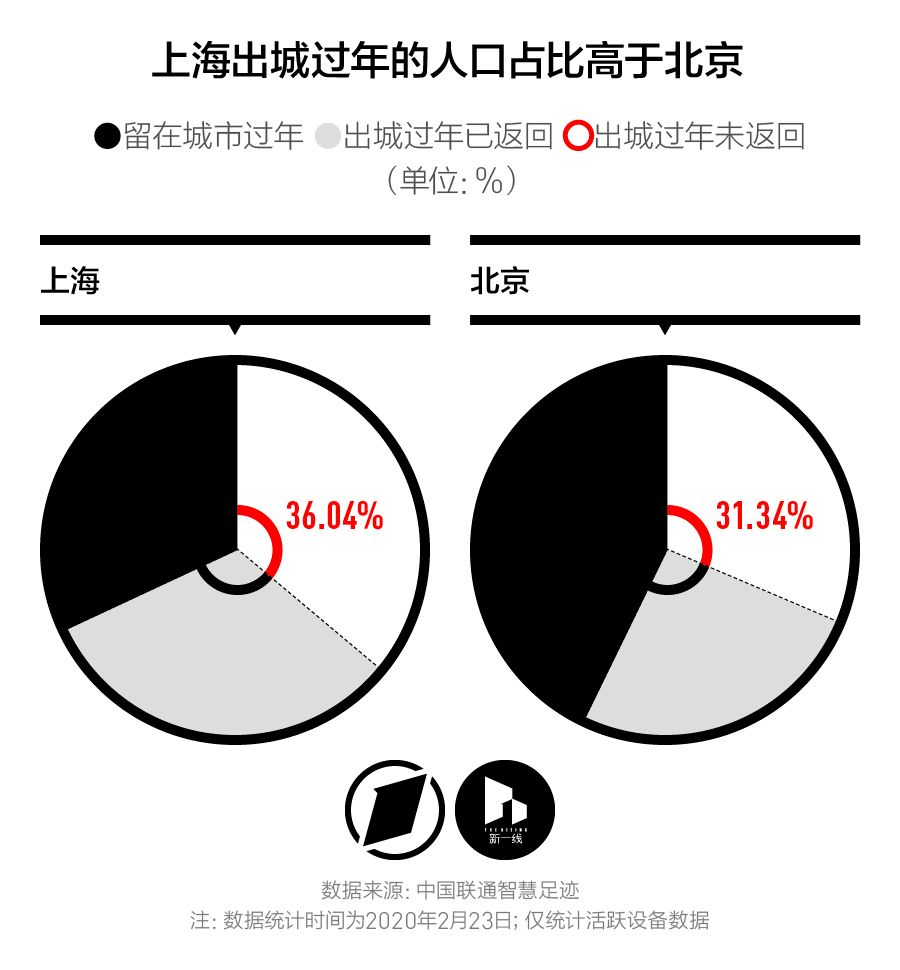 智慧足跡 智慧足跡