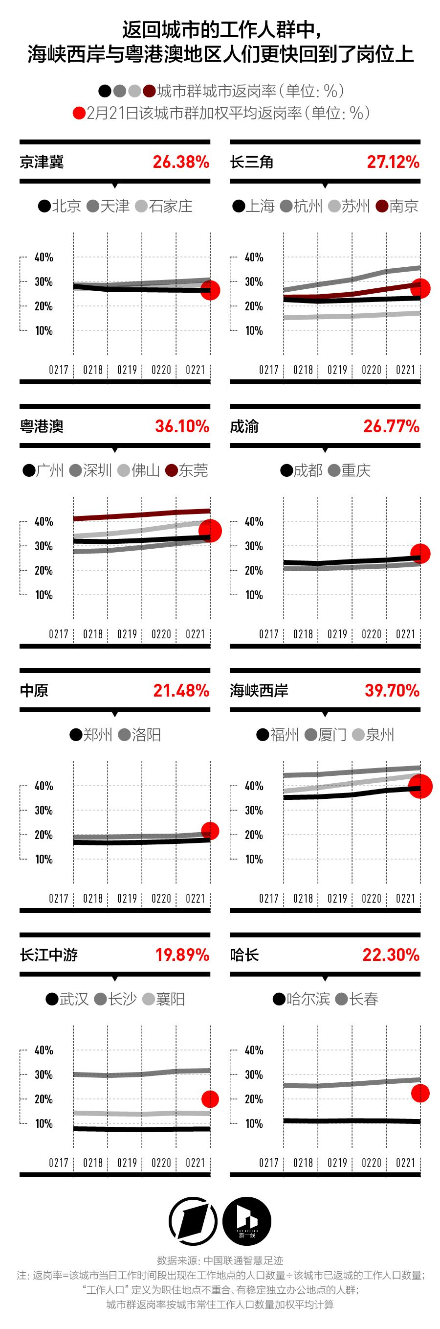 智慧足跡 智慧足跡