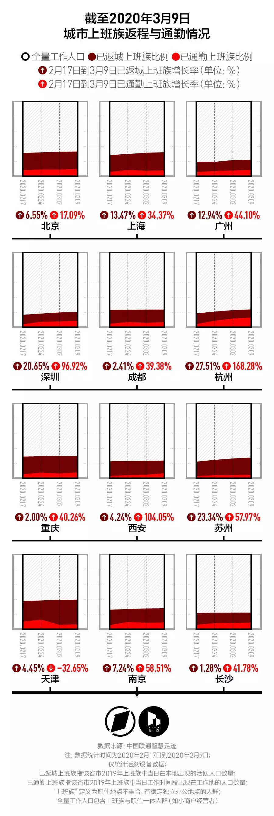 智慧足跡 智慧足跡