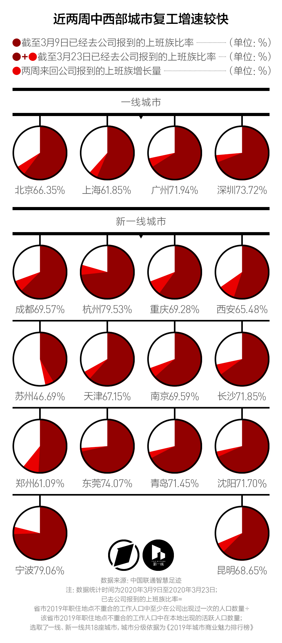 智慧足跡 智慧足跡