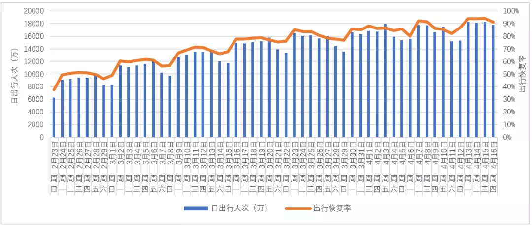 智慧足跡 智慧足跡