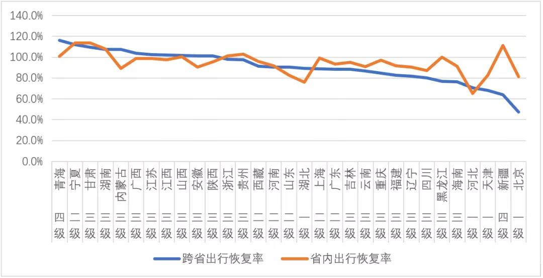 智慧足跡 智慧足跡