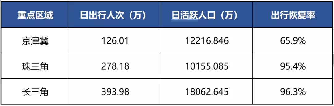 智慧足跡 智慧足跡