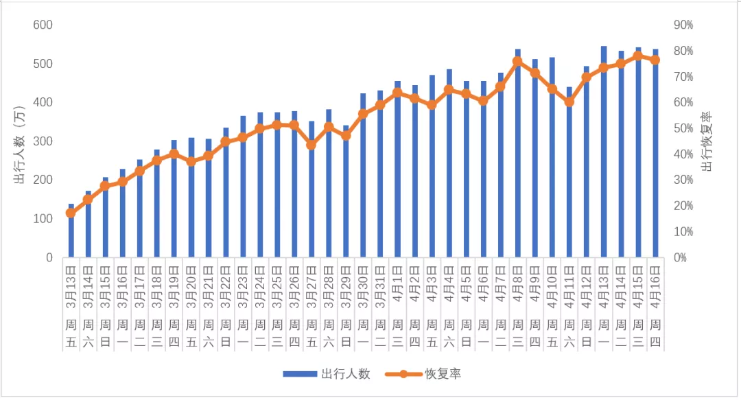 智慧足跡 智慧足跡