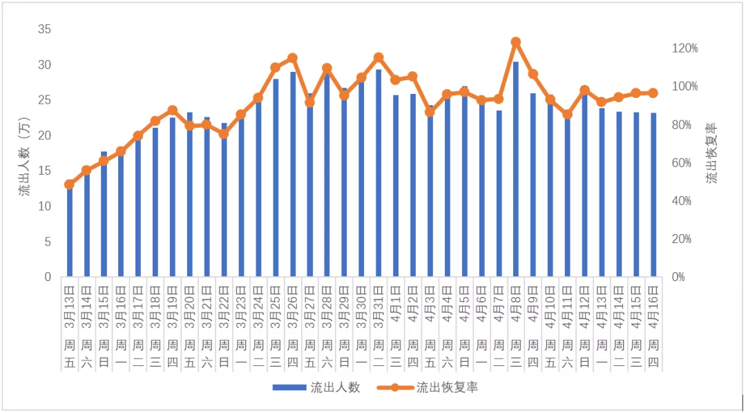 智慧足跡 智慧足跡