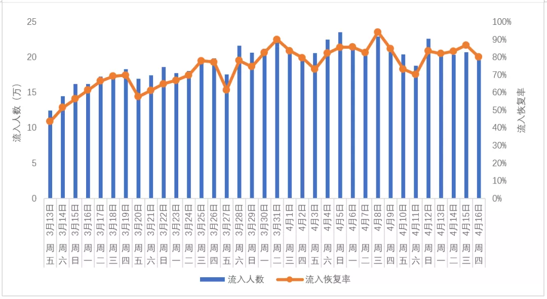 智慧足跡 智慧足跡