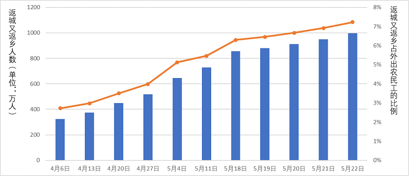 智慧足跡 智慧足跡