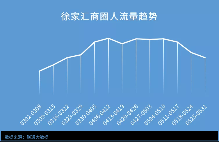 智慧足跡 智慧足跡