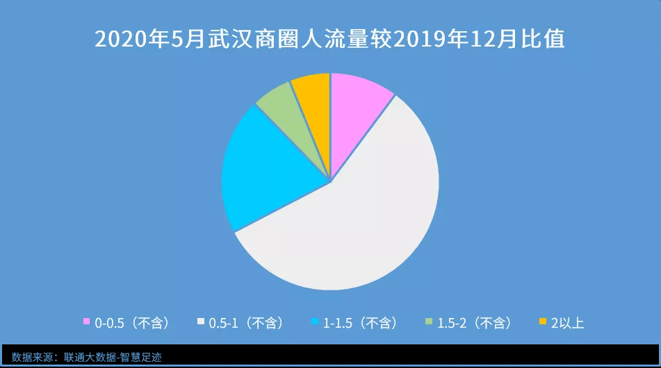 智慧足跡 智慧足跡