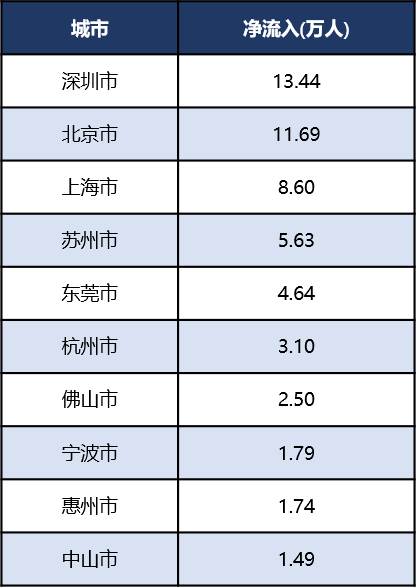 智慧足跡 智慧足跡