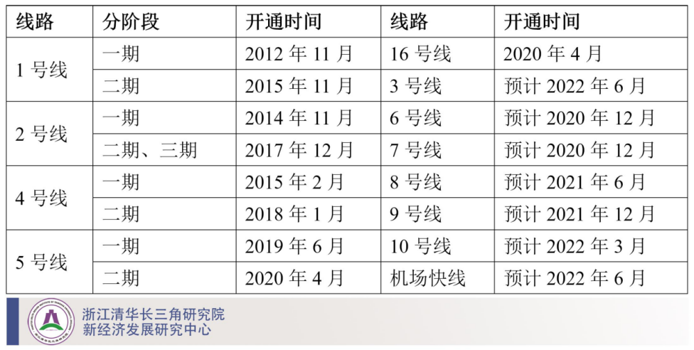 智慧足跡|大數據|人口大數據|位置大數據 智慧足跡|大數據|人口大數據|位置大數據