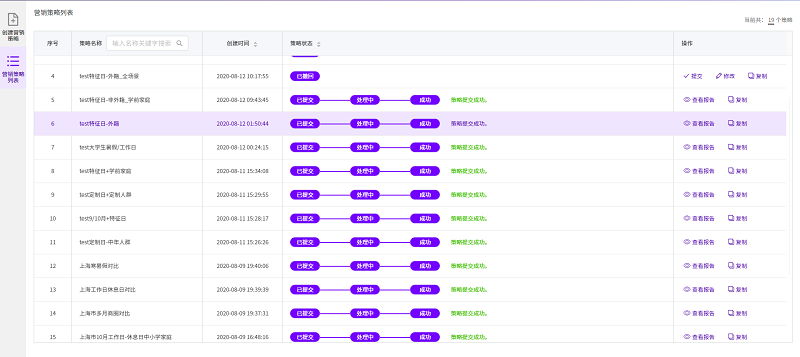 智慧足跡|大數(shù)據(jù)|人口大數(shù)據(jù)|位置大數(shù)據(jù)