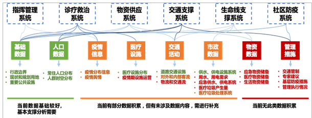 智慧足跡|大數據|人口大數據|位置大數據 智慧足跡|大數據|人口大數據|位置大數據