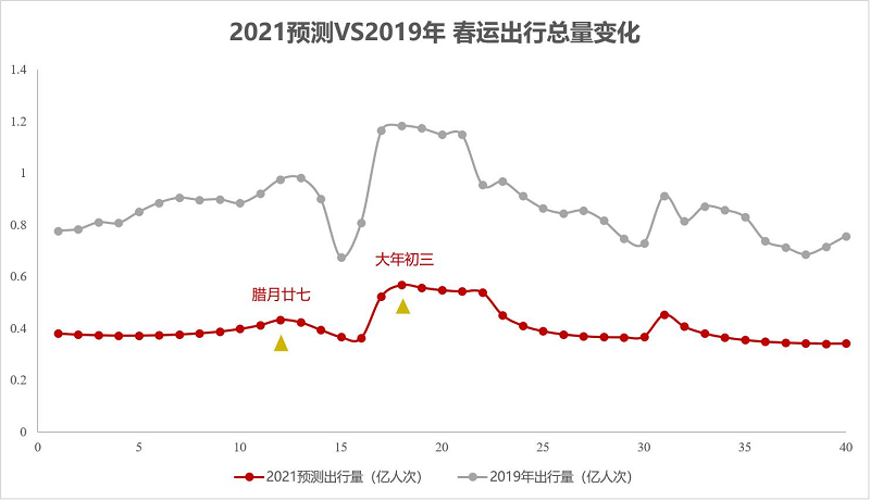 智慧足跡|大數(shù)據(jù)|人口大數(shù)據(jù)|位置大數(shù)據(jù) 智慧足跡|大數(shù)據(jù)|人口大數(shù)據(jù)|位置大數(shù)據(jù)