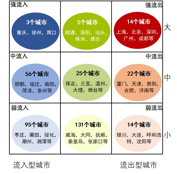 智慧足跡|大數(shù)據(jù)|人口大數(shù)據(jù)|位置大數(shù)據(jù) 智慧足跡|大數(shù)據(jù)|人口大數(shù)據(jù)|位置大數(shù)據(jù)