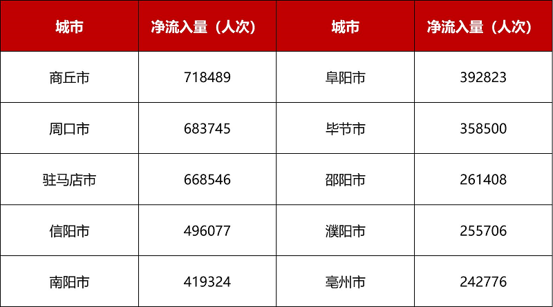 智慧足跡|大數(shù)據(jù)|人口大數(shù)據(jù)|位置大數(shù)據(jù) 智慧足跡|大數(shù)據(jù)|人口大數(shù)據(jù)|位置大數(shù)據(jù)