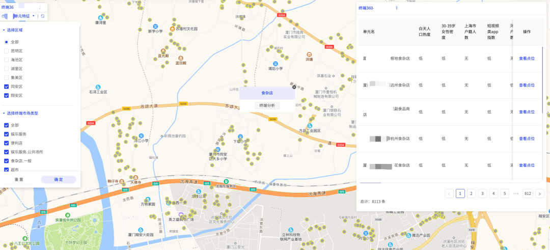 智慧足跡|大數據|人口大數據|位置大數據 智慧足跡|大數據|人口大數據|位置大數據