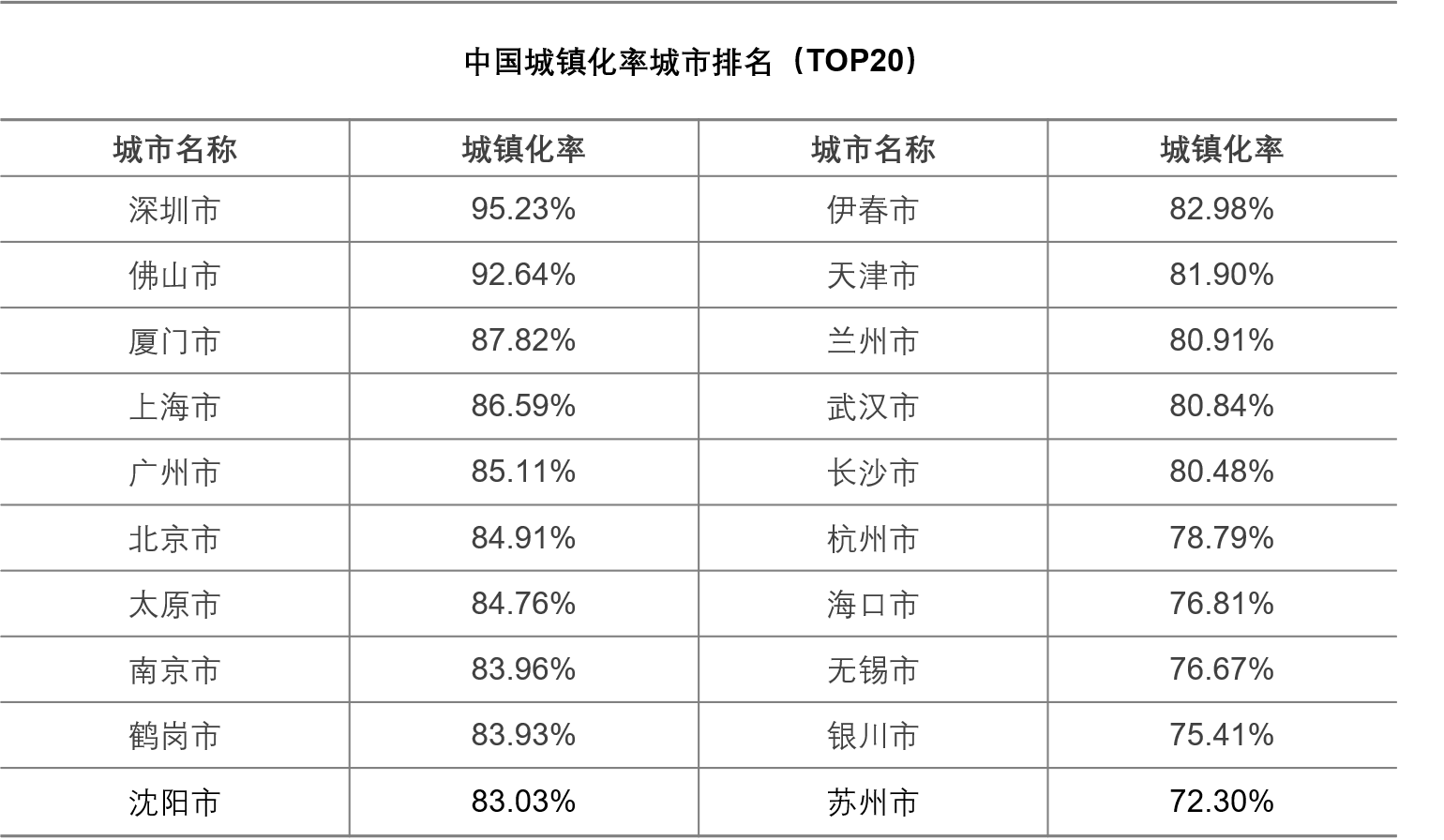 智慧足跡|大數據|人口大數據|位置大數據 智慧足跡|大數據|人口大數據|位置大數據