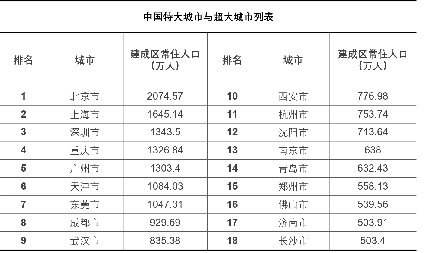 智慧足跡|大數據|人口大數據|位置大數據 智慧足跡|大數據|人口大數據|位置大數據